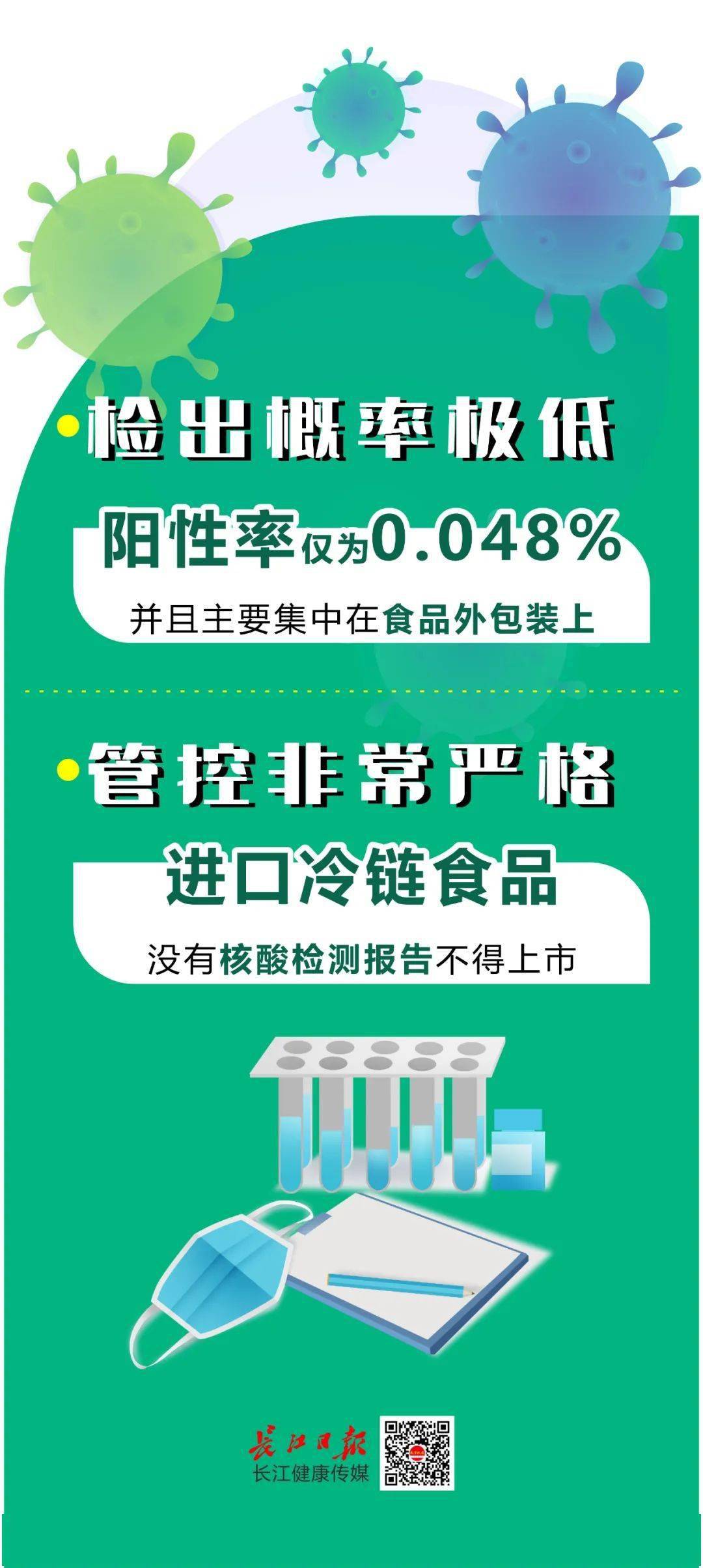 买到核酸阳性食品就会被传染吗? 买到核酸阳性食品就会被传染吗?