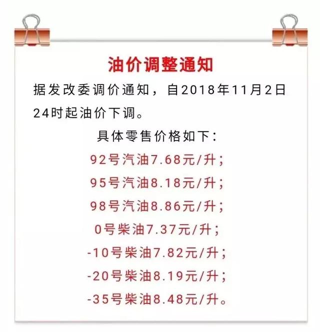 92号汽油一升等于多少斤？科学解析密度、温度与能源常识