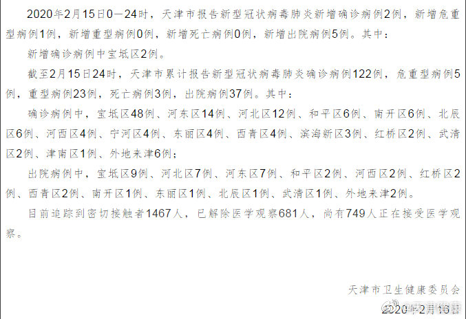 秒懂教程“怎么购买新导游房卡”获取房卡教程-哔哩哔哩