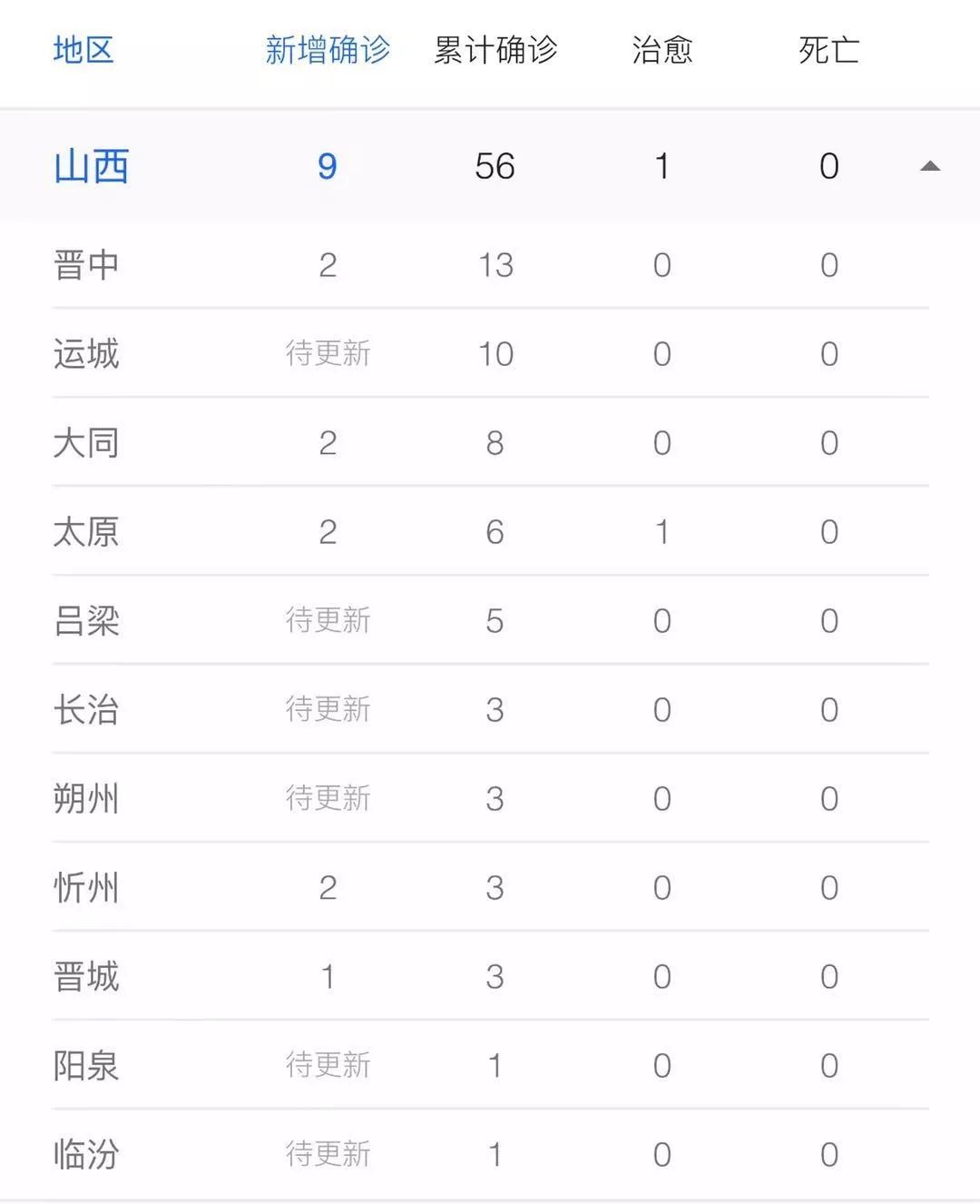秒懂教程“炸 金花客服代理”房卡详细充值 秒懂教程“炸 金花客服代理”房卡详细充值