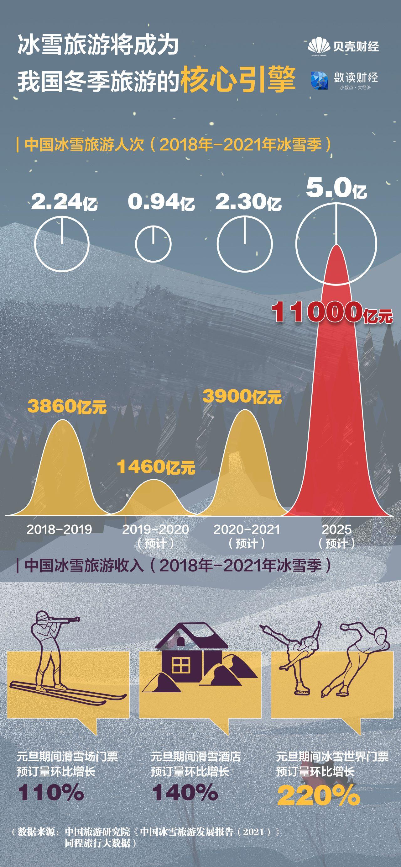 元旦高速免费吗2025年?最新政策解读与出行指南 元旦高速免费吗2025年?最新政策解读与出行指南