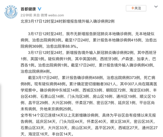 北京24日新增病例,疫情防控下的坚韧与挑战 北京24日新增病例,疫情防控下的坚韧与挑战