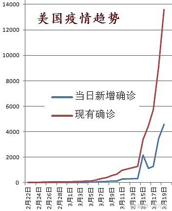 阴性证明,一纸归乡的现代通关文牒 阴性证明,一纸归乡的现代通关文牒