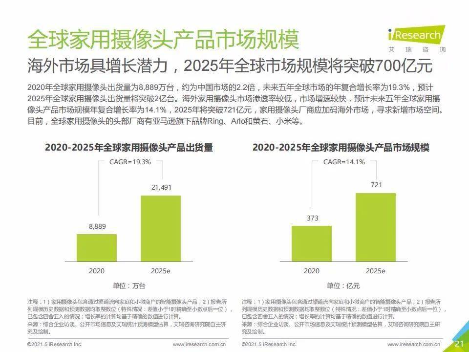 2021年春运,流动中国的静默与坚韧 2021年春运,流动中国的静默与坚韧