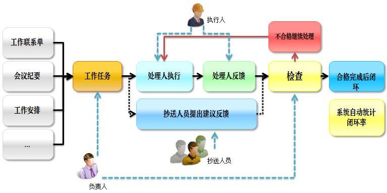一分钟介绍使用“微信金花链接房卡在哪买”详细房卡怎么购买教程 一分钟介绍使用“微信金花链接房卡在哪买”详细房卡怎么购买教程
