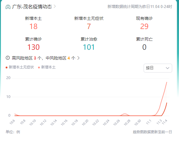苍穹下的毁灭旋翼—Dota 2矮人直升机7.36版本全维度出装指南 苍穹下的毁灭旋翼—Dota 2矮人直升机7.36版本全维度出装指南
