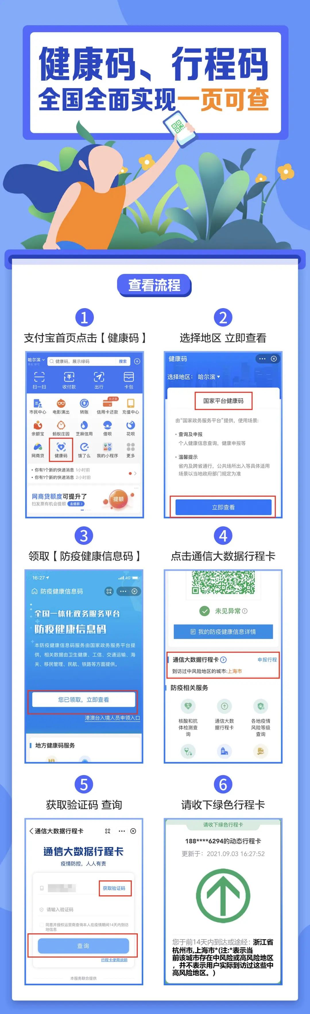 一码通行,精准防控,全国健康码行程码二码合一的时代意义 一码通行,精准防控,全国健康码行程码二码合一的时代意义