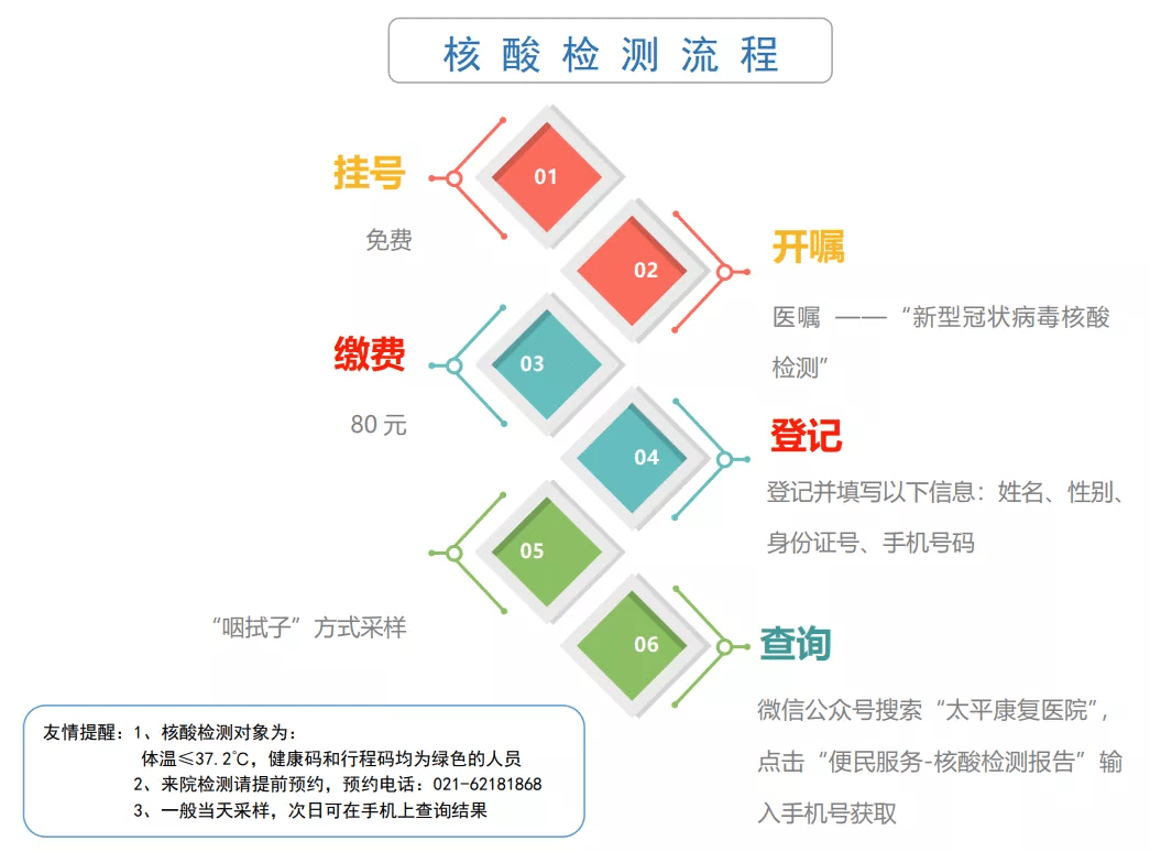 房卡必备教程“皇豪互娱链接房卡”详细房卡怎么购买教程 房卡必备教程“皇豪互娱链接房卡”详细房卡怎么购买教程
