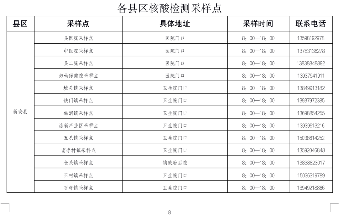 哈尔滨疫情防控,何时迎来解封的曙光? 哈尔滨疫情防控,何时迎来解封的曙光?