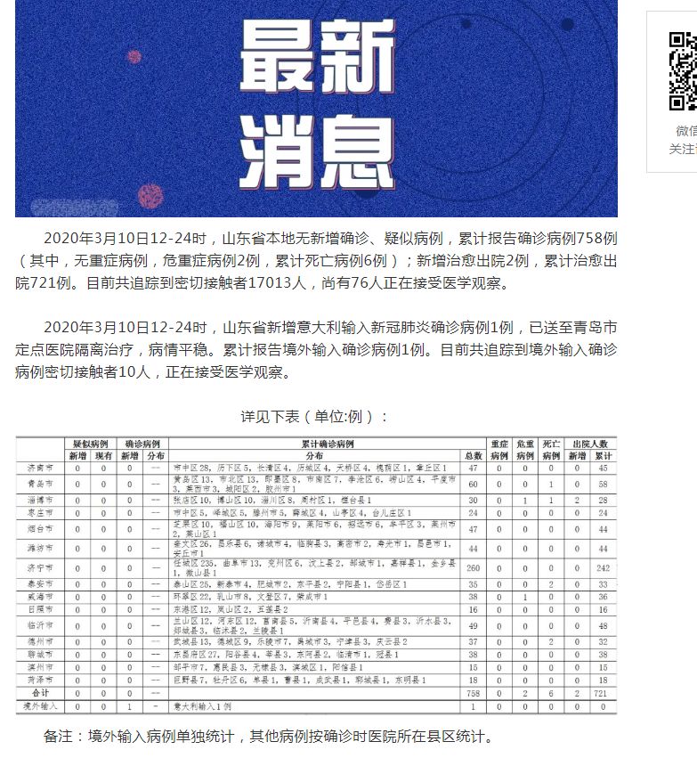 新疆此次疫情来源于同一传染源的原因探析 新疆此次疫情来源于同一传染源的原因探析