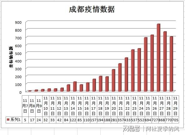 广州最新疫情情况最新消息,精准防控下的挑战与应对 广州最新疫情情况最新消息,精准防控下的挑战与应对