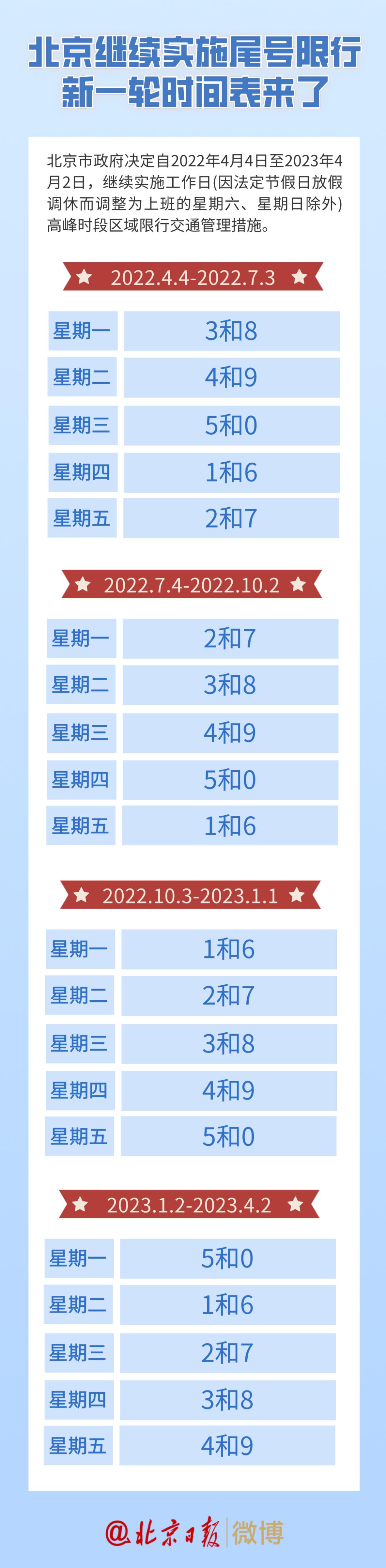 紧急寻踪!附近免费做核酸检测的地方在哪里?一篇全攻略为您指路 紧急寻踪!附近免费做核酸检测的地方在哪里?一篇全攻略为您指路