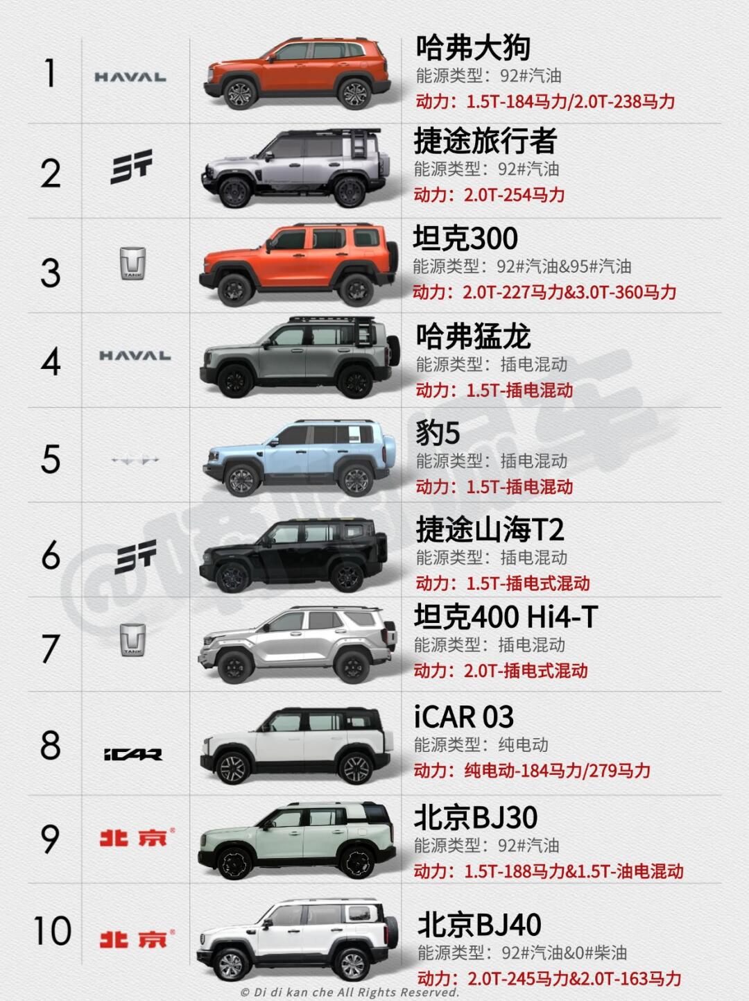 一分钟了解“牛至尊房卡怎么买	”获取房卡教程-哔哩哔哩 一分钟了解“牛至尊房卡怎么买	”获取房卡教程-哔哩哔哩