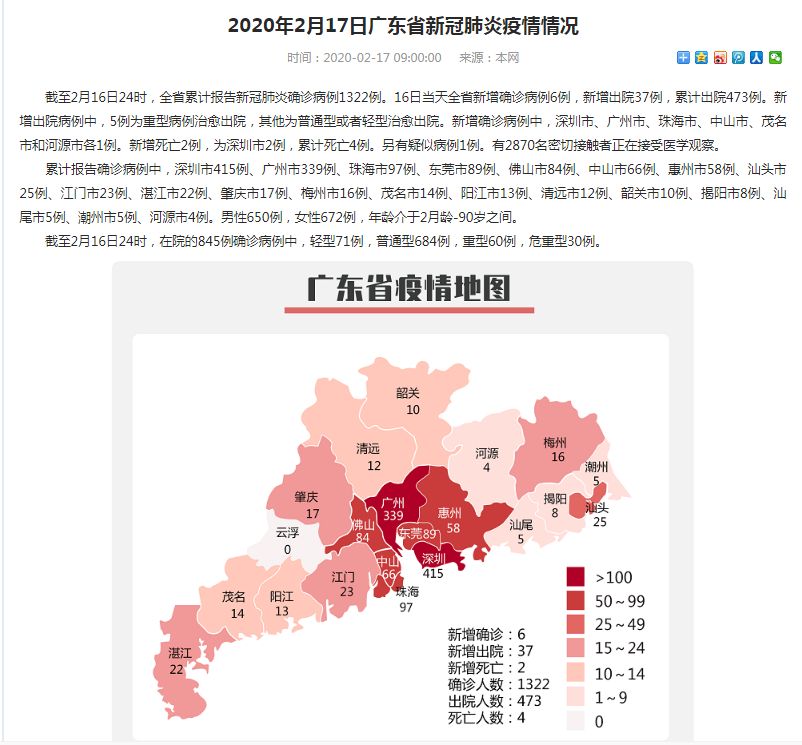 北京通州区公布确诊病例轨迹最新,精准防控下的城市守护战 北京通州区公布确诊病例轨迹最新,精准防控下的城市守护战