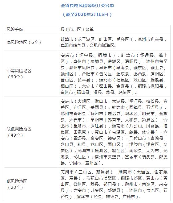 房卡必备教程“微信金花房卡哪里买”房卡获取方式