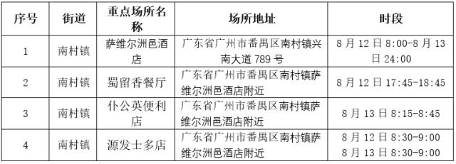 黑龙江新增本土确诊11例,常态化防控下的警示与思考 黑龙江新增本土确诊11例,常态化防控下的警示与思考