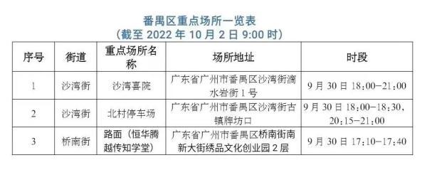 指尖上的使命,一条核酸短信背后的温度与力量 指尖上的使命,一条核酸短信背后的温度与力量