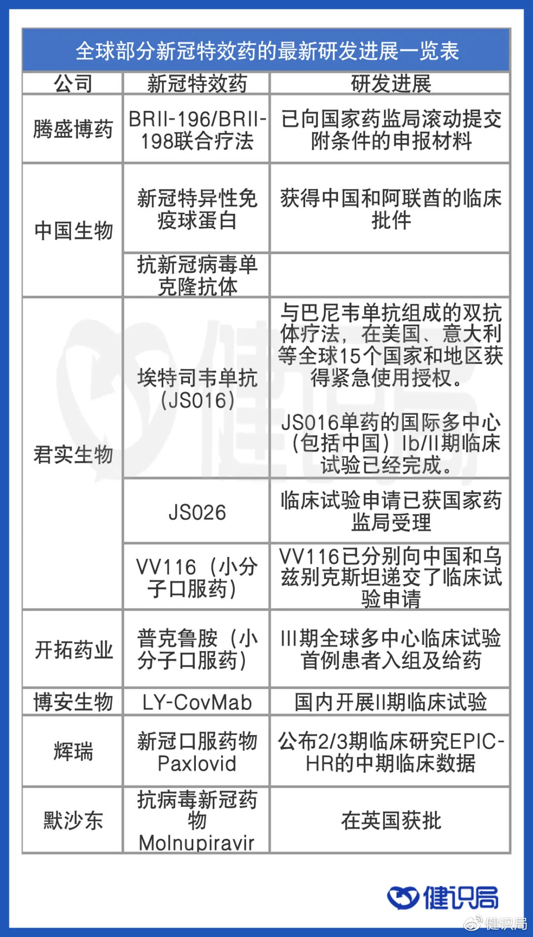 面对新冠再次感染,从恐慌到理性应对的必经之路 面对新冠再次感染,从恐慌到理性应对的必经之路